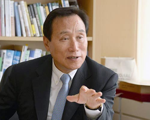 Kwang-doo Kim